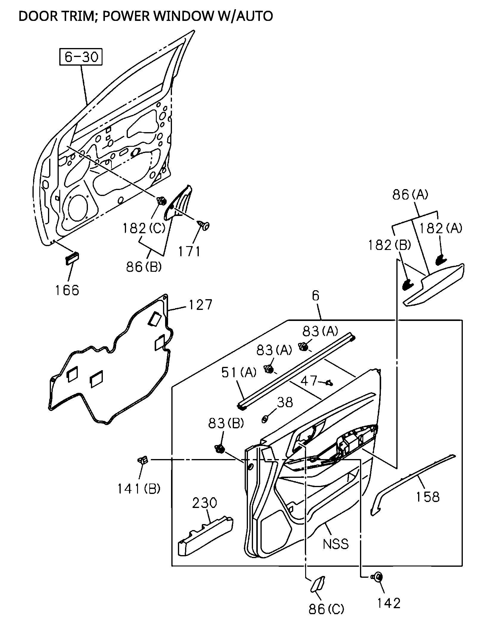 Partial Engine